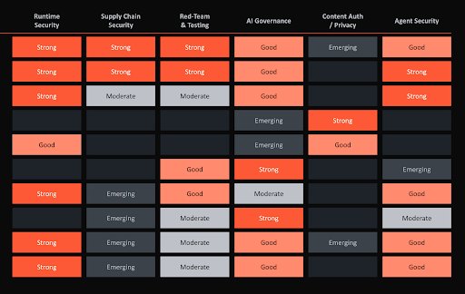 Intelligence Engine Preview